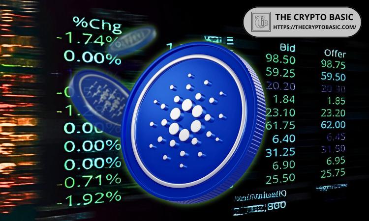 Cardano Whales Acquire 1.41 Billion Tokens, Triggering 107% Price Surge